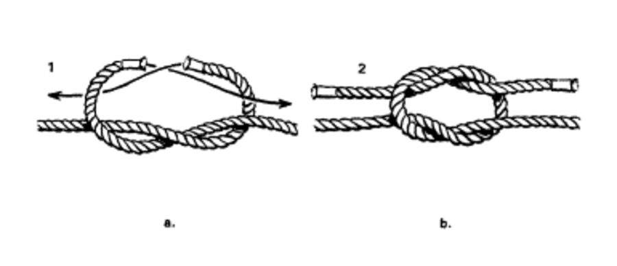 Drawing of a square knot in two stages, ends coming out on the same side