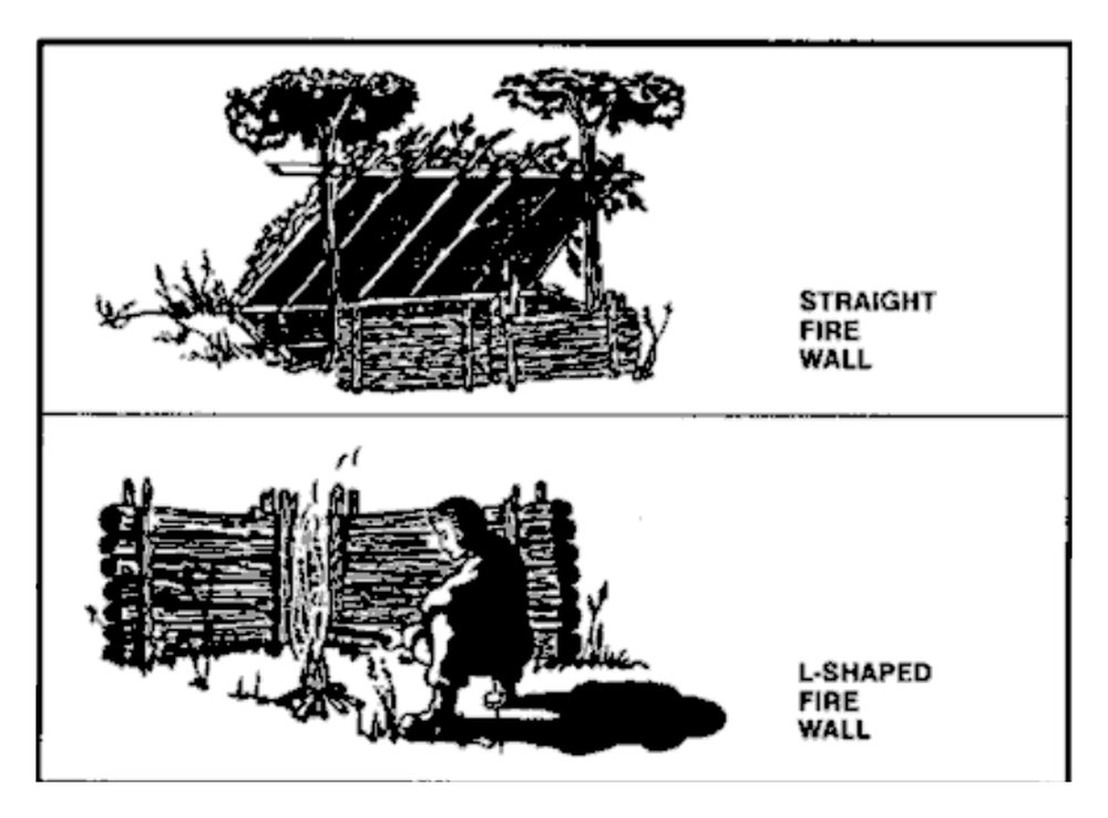 Drawings of a straight fire wall and an L-shaped fire wall